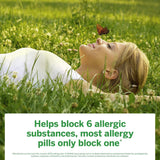 Flonase Allergy Relief Nasal Spray, Allergy Medicine Nose Spray, 24 Hour Non-Drowsy, 120 Sprays