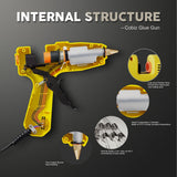 Hot Glue Gun, Cobiz Full Size (Not Mini) 60/100W Dual Power High Temp Heavy Duty Melt Glue Gun Kit with 10 Pcs Premium Glue Sticks(0.43'' x 8")