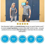 Iconic Protein Drinks, Chocolate Truffle (12 Pack) | Low Carb Protein Shakes | Grass Fed, Lactose Free, Gluten Free, Non-GMO, Kosher