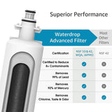 Waterdrop NSF 53&42 Certified Refrigerator Water Filter