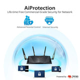 Asus RT-AX88U AX6000 Dual-Band WiFi Router, Aiprotection Lifetime Security