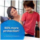 GoodNites Bedtime Bedwetting Underwear for Boys, S-M (38-65 lb), 44 Ct. (Packaging May Vary)