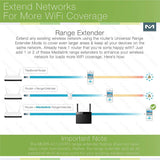 Medialink AC1200 Wireless Gigabit Router - Gigabit (1000 Mbps) Wired Speed & AC 1200 Mbps