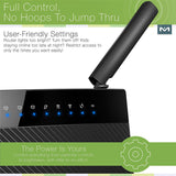 Medialink AC1200 Wireless Gigabit Router - Gigabit (1000 Mbps) Wired Speed & AC 1200 Mbps