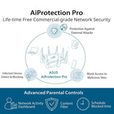 Asus ROG Rapture GT-AX11000 AX11000 Tri-Band 10 Gigabit WiFi Router, Aiprotection Lifetime Security