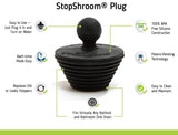 TubShroom Ultra Revolutionary Bath Tub Drain Protector Hair Catcher/Strainer/Snare, Stainless Steel