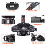 Headlamp,Cobiz Brightest High 6000 Lumen LED Work Headlight,18650 USB Rechargeable Waterproof Flashlight with Zoomable Work Light,Head Lights