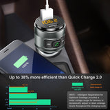 IMDEN Bluetooth FM Transmitter for Car, QC3.0 Wireless Bluetooth FM Radio Adapter Music Player FM Transmitter