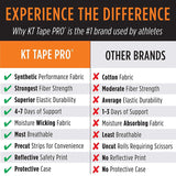 KT Tape Pro Kinesiology Sports Tape, Latex Free, Water Resistant, Therapeutic Tape, Pro & Olympic Choice, Precut & Uncut Options, 1 Roll