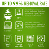 Everpure H-300 Water Filter Replacement Cartridge (EV9270-72 or EV9270-71)