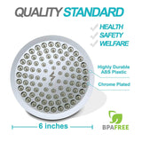SparkPod Shower Head - High Pressure Rain - Luxury Modern Chrome Look - Easy Tool Free Installation - The Perfect Adjustable Replacement