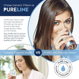 Kenmore 9690 & LG LT700P Certified Water Filter Replacement