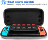 tomtoc Ultra Slim Carrying Case Fit for Nintendo Switch, Original Patent Portable Hard Shell Travel Case Pouch Protective Cover, Gray