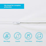 LINENSPA Waterproof Bed Bug Proof Box Spring Encasement Protector - Blocks out Liquids, Bed Bugs, Dust Mites and Allergens - Twin