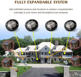 1/2 Mile Long Range Solar Wireless Driveway Alarm Outdoor Weather