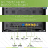 Medialink AC1200 Wireless Gigabit Router - Gigabit (1000 Mbps) Wired Speed & AC 1200 Mbps