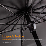 Fidus Upgraded Mini Travel Sun&Rain Windproof Umbrella - Lightweight Compact Portable Parasol Outdoor Umbrellas for Men Women