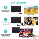 Updated 2019 Version Professional Carbon Fibre 65-120 Miles TV Antenna, Indoor TV Digital HD Antenna 4K HD