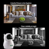Wireless IP Camera 1080P,Nanny Cam,360 Degree Smart WIFI Camera Pan/Tilt/Zoom with Cloud Service,3D Image Touch Navigation,Panoramic View