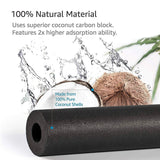 Waterdrop NSF 53&42 Certified Refrigerator Water Filter