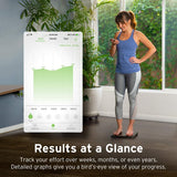 Etekcity Scale, Smart Body Fat Scale, Bathroom Bluetooth Digital Weight Scale Tracks 13 Key Compositions Analyzer, 6mm-Thick Glass, 400 lbs