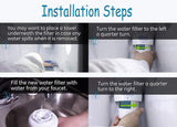 Refrigerator Water Filter Replacement for GE MWF, NSF 42 by Pureza Filter, Pack of 3
