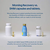 Morning Recovery: Patent-Pending Liver Protection, Hydration Shot (Pack of 6) - New & Improved Original Lemon Flavor