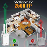 SETEK WiFi Range Extender Signal Booster to 2500 FT, 300 MBPS Wireless Internet Amplifier - Covers 15 Devices