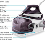 Rowenta DG8520 Perfect Steam 1800-Watt Eco Energy Steam Iron