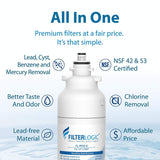 FilterLogic NSF 53&42 Certified ADQ73613401 Refrigerator Water Filter