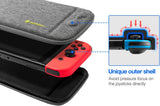 tomtoc Ultra Slim Carrying Case Fit for Nintendo Switch, Original Patent Portable Hard Shell Travel Case Pouch Protective Cover, Gray