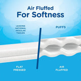 Puffs Plus Lotion Facial Tissues, 8 Family Boxes, 120 Tissues per Box