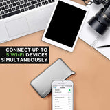 GlocalMe U2 LTE Global Mobile Hotspot Wi-Fi with 2GB Global Initial Data, SIM Free Grey