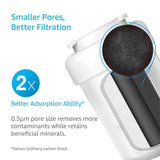 AQUACREST MWF Refrigerator Water Filter, NSF 53&42 Certified to Reduce 99% of Lead, Cyst & More