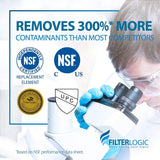 FilterLogic NSF 53&42 Certified 5231JA2002A Refrigerator Water Filter