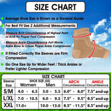 TechWare Pro Ankle Brace Compression Sleeve - Relieves Achilles Tendonitis,Joint Pain. Plantar Fasciitis Foot Sock with Arch Support. Injury Recovery
