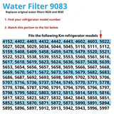 Top Pure Replacement for Refrigerator Water Filter Kenmore 9083, 9030 (1 Pack)