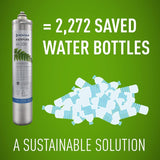 Everpure H-300 Water Filter Replacement Cartridge (EV9270-72 or EV9270-71)