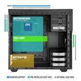 Rosewill TYRFING ATX Mid Tower Gaming PC Computer Case with 2 Pre-Installed 120mm Fans,400mm Graphics Card and 360mmAIO Liquid Cooler Support,HDD/SSD