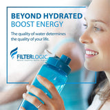 FilterLogic NSF 53&42 Certified DA29-00020B Refrigerator Water Filter