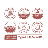 Ancient Nutrition Multi Collagen Protein Powder, 5 Types of Food Sourced Collagen, Providing Types I, II, III, V, and X, 16.2oz