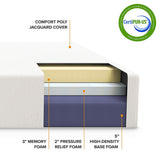 Best Price Mattress 10-Inch Memory Foam Mattress, Twin