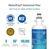 Waterdrop NSF 53&42 Certified Refrigerator Water Filter