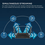 D-Link AC1750 Wifi Router, Gigabit Router for 4K Streaming and Gaming, Smart Dual Band, MU-Mimo