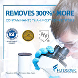 FilterLogic NSF 53&42 Certified UKF8001 Refrigerator Water Filter