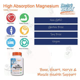 Doctor's Best High Absorption Magnesium Glycinate Lysinate, 100% Chelated, TRACCS, Not Buffered, Headaches, Energy, Leg Cramps, 100 mg, 240 Tablets
