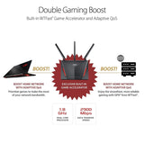 ASUS AC2900 WiFi Dual-band Gigabit Wireless Router with 1.8GHz Dual-core Processor