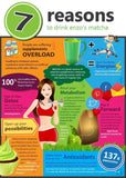 Organic Matcha Green Tea Powder by Enzo Full