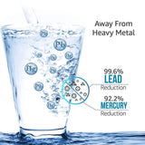 Waterdrop NSF 53&42 Certified Refrigerator Water Filter