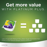 Cascade Platinum Plus Dishwasher Detergent Actionpacs, Lemon, 70 Count